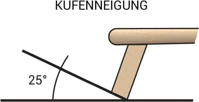 Actual product image Kathrein Luge