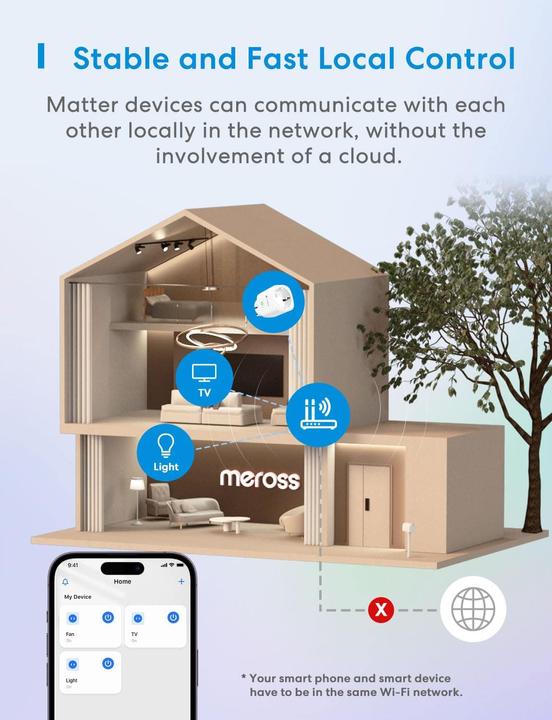 Actual product image Meross Smart plug MSS315MA-EU with energy monitor (Matter)