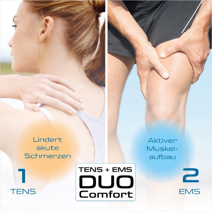 Image du produit Prorelax DuoComfort