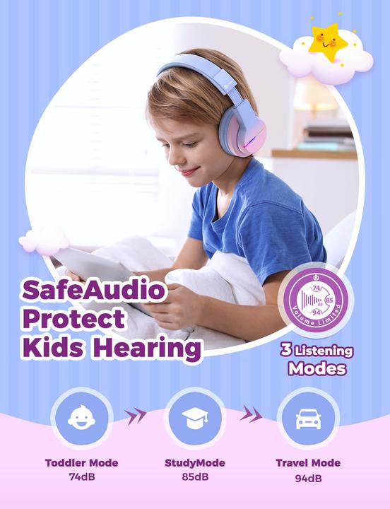Actual product image Iclever Kopfhörer Kids