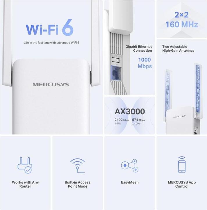 Productafbeelding Mercusys WRL RANGE EXTENDER 3000MBPS/ME80X (2402 Mbit/s, 574 Mbit/s)