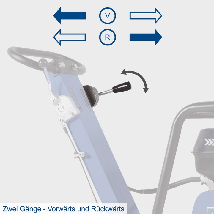 Actual product image Scheppach Vibratory plate