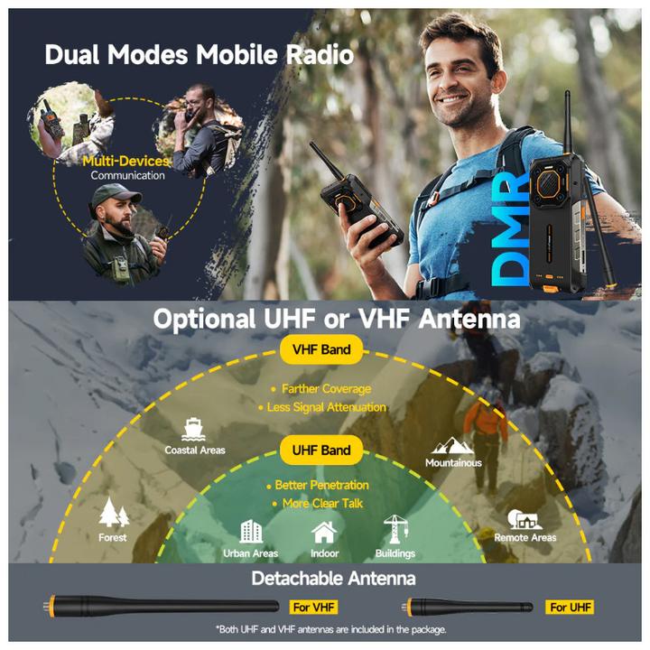 Actual product image Ulefone Armor 26 Ultra Walkie-Talkie (512 GB, Black, Orange, 6.78", Dual SIM, 5G)