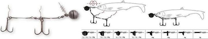 Produktbild Quantum Yolo Shad System (40 kg)
