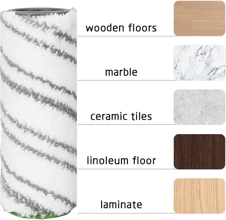 Actual product image DrRobor Roller set