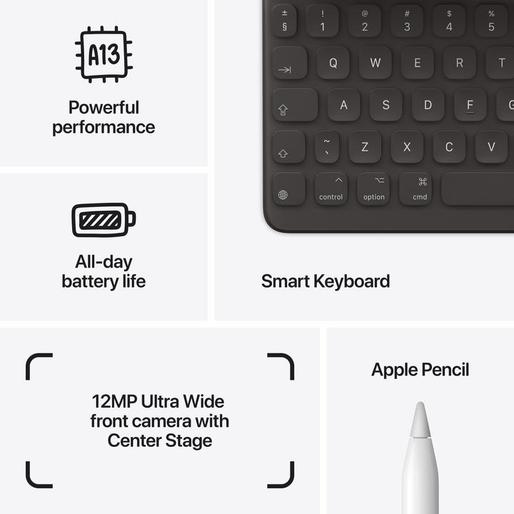 Produktbild Apple iPad 2021 (9. Gen) (nur WLAN, 10.20", 256 GB, Space Grey)