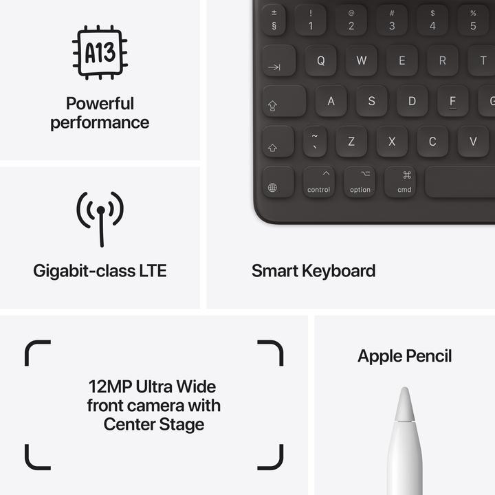 Actual product image Apple iPad 2021 (9. Gen) (4G, 10.20", 256 GB, Space grey)