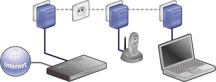 Immagine prodotto APC SurgeArrest essenziale (5x, CEE 7/7, 1.83 m)