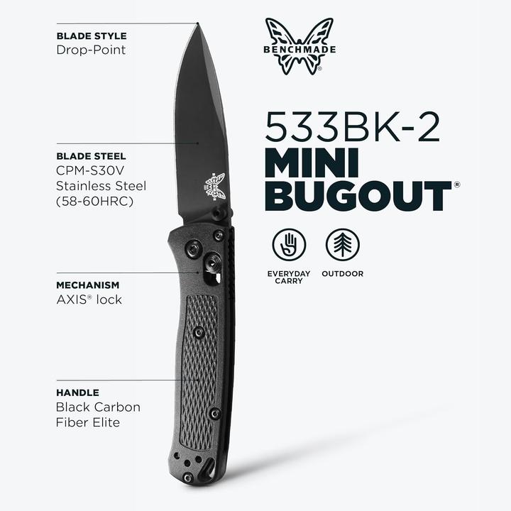 Actual product image Benchmade Mini Bugout Black Plain (7.16 cm)