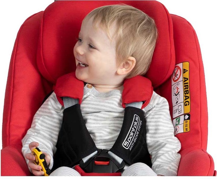 Actual product image 5PointPlus Anti Escape System