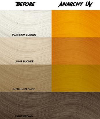 Immagine prodotto Crazy Color Crema colorante semipermanente per capelli Anarchy UV 1g (76)