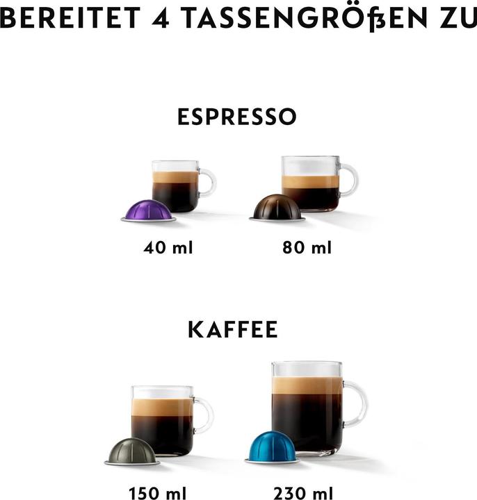 Productafbeelding De'Longhi Vertuo Pop (NESPRESSO Vertuo)