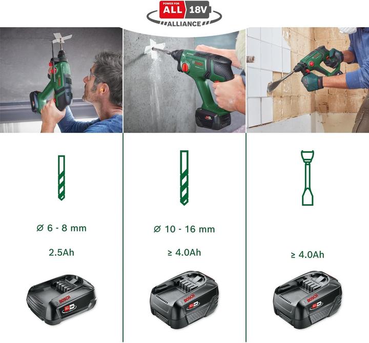 Image du produit Bosch Home & Garden Marteau universel 18V