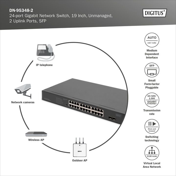 Produktbild Digitus 24-Port Gigabit Netzwerkswitch, 19 Zoll, unmanaged,2 Uplink Ports, SFP (24 Ports)