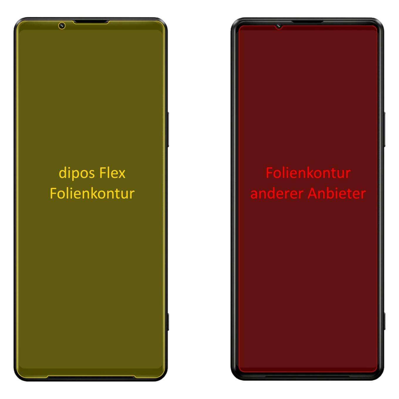 dipos I 6X Pellicola Protettiva Compatibile con Sony Xperia L3