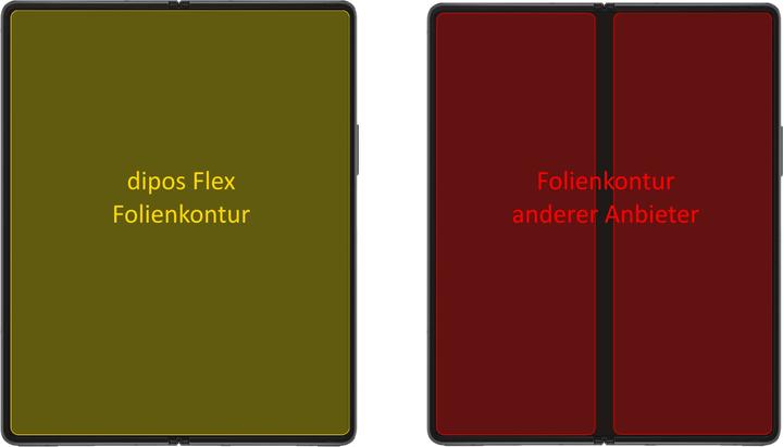 Actual product image Dipos Screen Protector Full-Cover 3D (2 pcs., Samsung Galaxy Z Fold3)