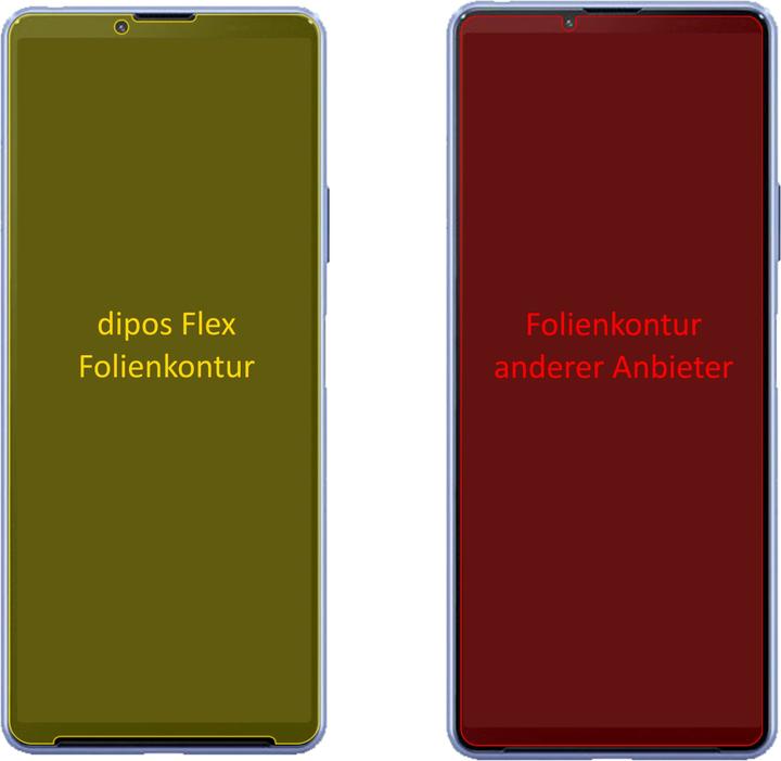 Actual product image Dipos Screen Protector Full-Cover 3D (3 Piece, Sony Xperia 10 III)