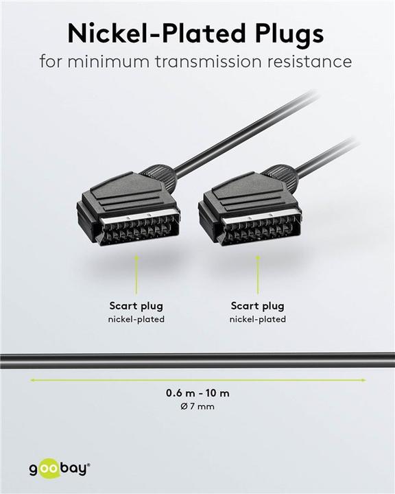 Actual product image Goobay Scart connection cable, nickel-plated, ø 7 mm (10 m, Scart)
