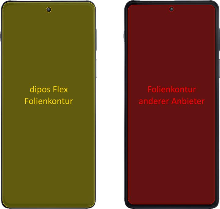 Actual product image Dipos Screen Protector Full-Cover 3D (2 Piece, Motorola Edge S Pro)