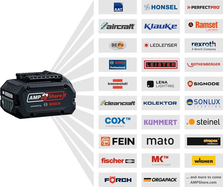Actual product image Steinel Akku-Heissklebepistole