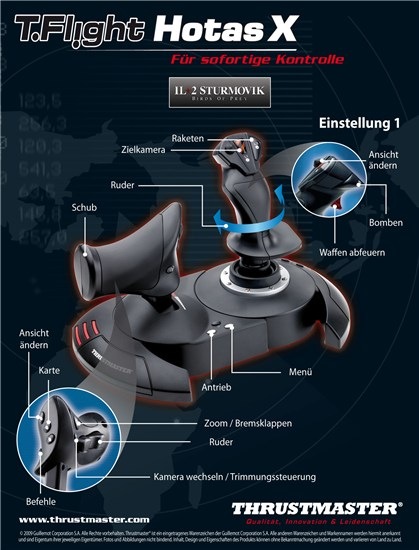Image du produit Thrustmaster T.Flight Hotas X Joystick + Throttle (PC, PS3)