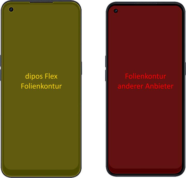 Produktbild Dipos Displayschutzfolie Full-Cover 3D (3 Stück, Oppo A53 5G)