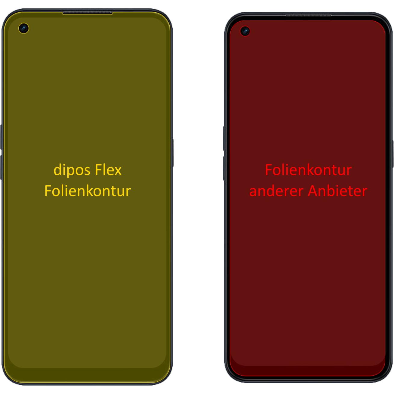 Thumbnail - Dipos Displayschutzfolie Full-Cover 3D (3 Stück, Oppo A53 5G), Smartphone Schutzfolie, Transparent