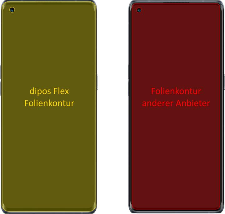 Actual product image Dipos Screen Protector Full-Cover 3D (3 Piece, Oppo Reno 5 Pro 5G)