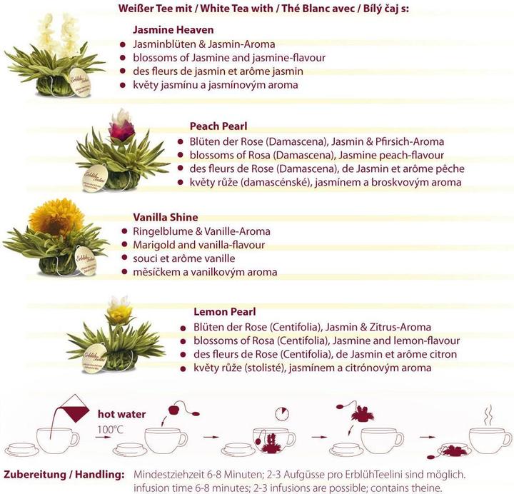 Nährwerte und Zutaten Creano Erblühtee (240 g)