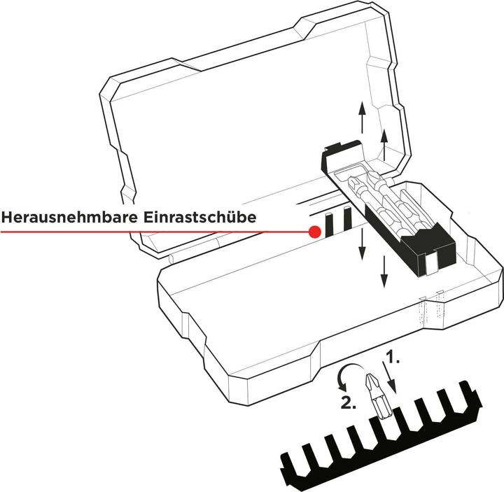 Produktbild kwb Bitbox Impact 35tlg L-Box