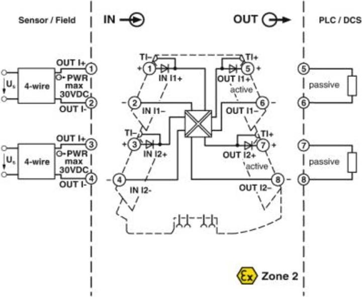 Produktbild Phoenix Contact MINI MCR-2-2I-2I-ILP