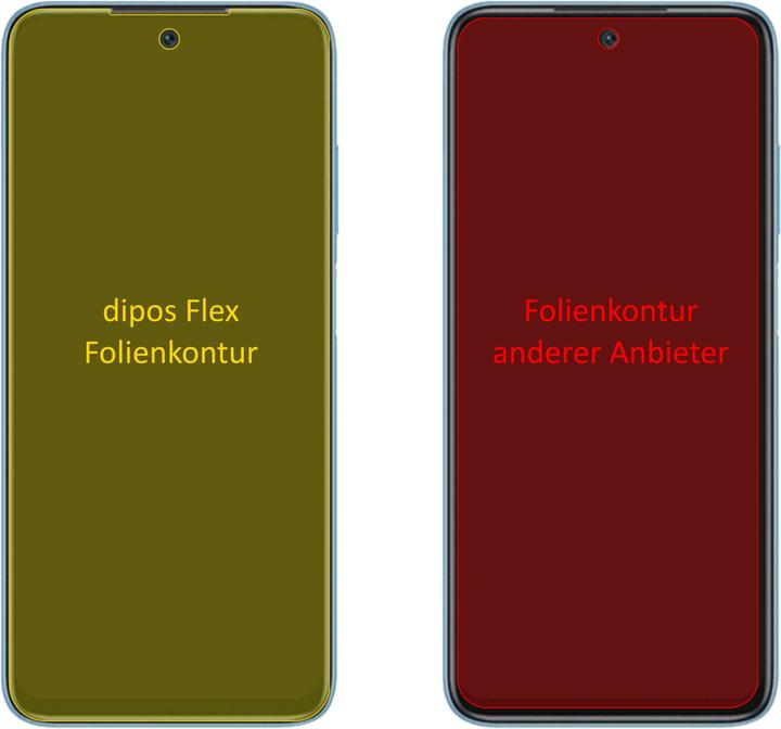 Produktbild Dipos Displayschutzfolie Full-Cover 3D (2 Stück, Xiaomi Redmi 10)