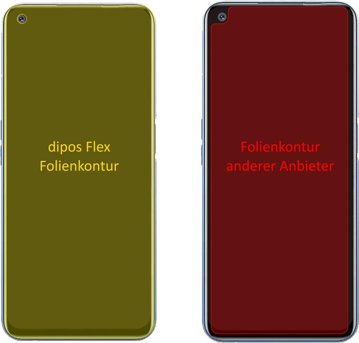 Actual product image Dipos Screen Protector Full-Cover 3D (3 pcs., Oppo Find X3 Neo)