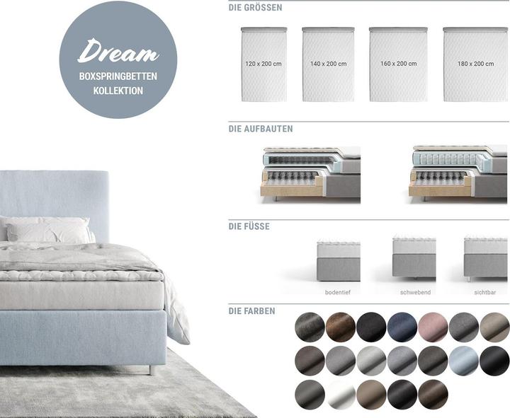 Produktbild Delife Dream-Great (160 x 200 cm)