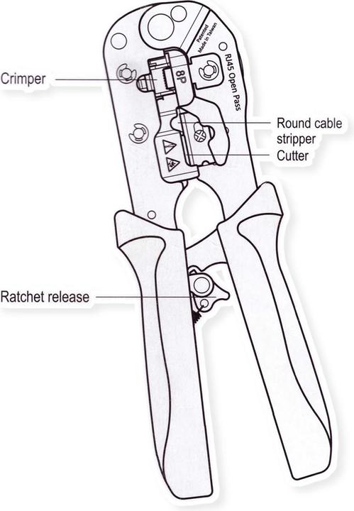 Image du produit Value Pince à sertir (190 mm)