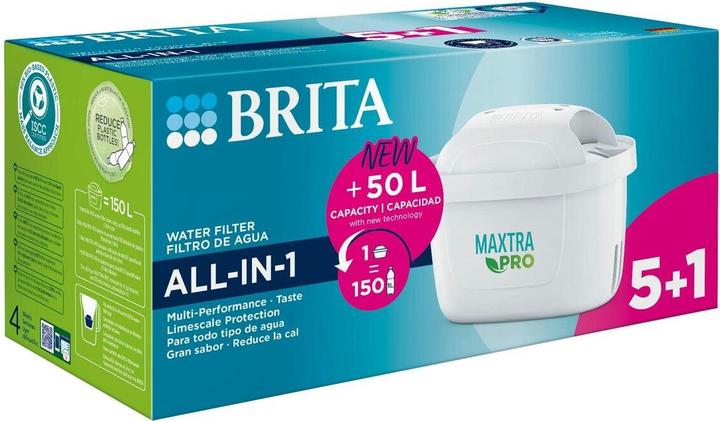 Actual product image Brita Maxtra Pro All-In-One (6x)