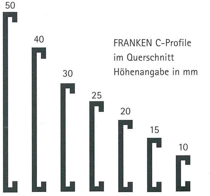 Actual product image Franken Name Plate magnetic (10 x)