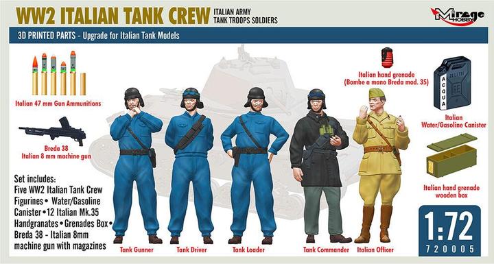 Actual product image Mirage Hobby Ww2 Italian Tank Crew With Equipment