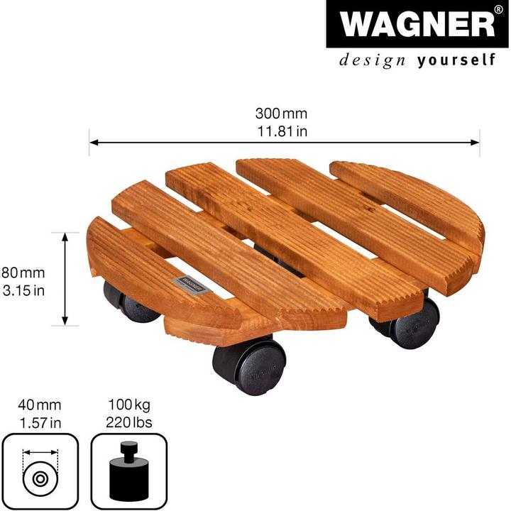 Productafbeelding Wagner System Land