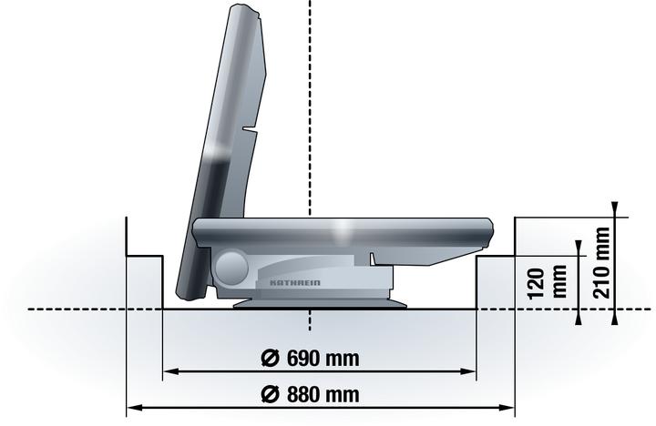 Produktbild Kathrein CAP 650 GPS MobiSet 2 Twin (Flachantenne, DVB-S / -S2)
