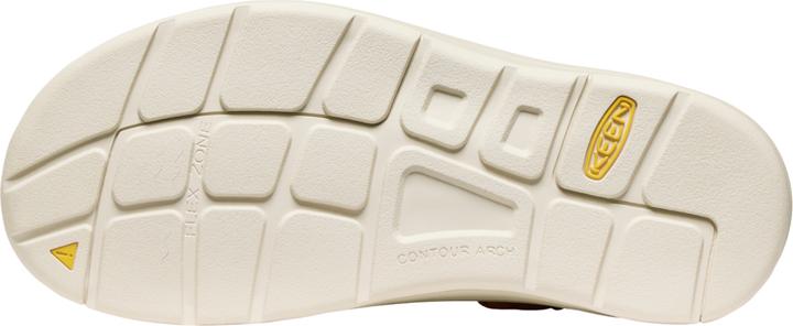 Actual product image Keen W Uneek (39)