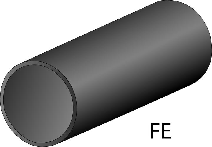 Produktbild Gedore 245610 Handrohrbieger-Satz, hydraulisch, 8-teilig