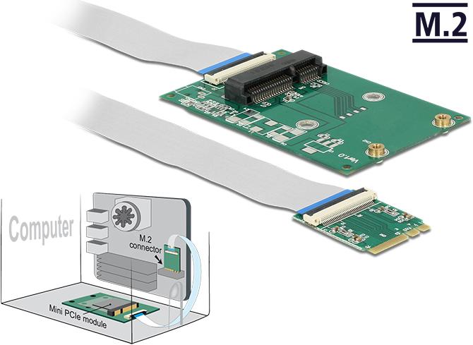 Immagine prodotto Delock Convertitore M.2 Key A+E maschio > 1 x Mini PCIe Slot half size / full size con cavo flessibile