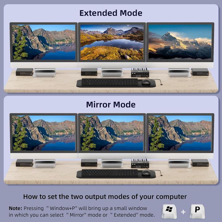 Image du produit Kceve KVM Switch für 3 PCs und 3 Monitore, 8K@60Hz