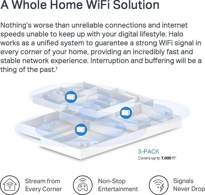 Image du produit TP-Link Mercu-Halo XXX