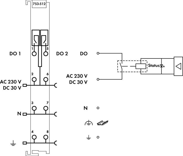 Produktbild Wago 753-512