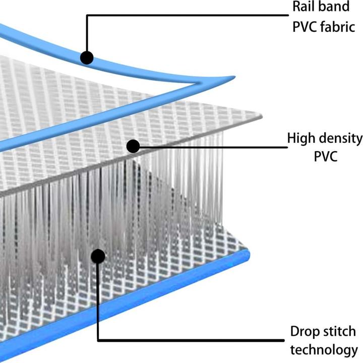 Produktbild vidaXL Gymnastikmatte