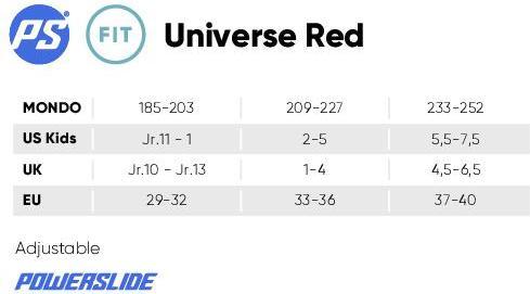 Image du produit Powerslide Univers Phuzion (29)