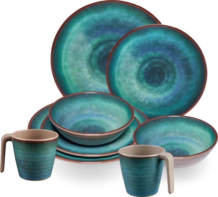 Actual product image Hummelladen Melamin Geschirr Set Jesolo