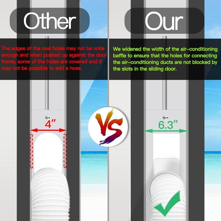 Image du produit Aozzy Fensterabdichtung für mobile Klimageräte